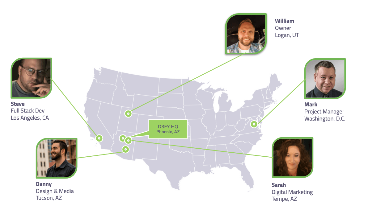 Map of the United States with D3FY team avatars pointing to locations